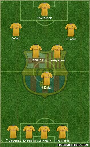 F.C. Barcelona 4-3-3 football formation