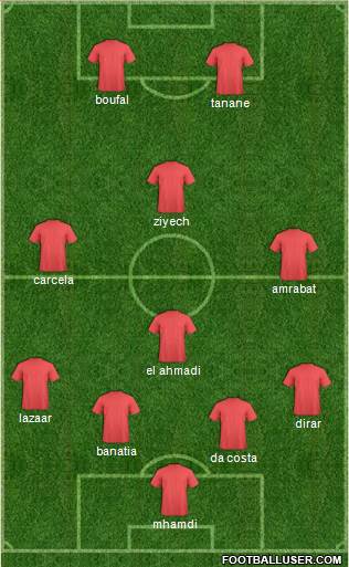 FUS Rabat 4-1-3-2 football formation