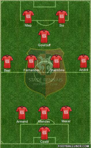 Stade Rennais Football Club 3-4-1-2 football formation