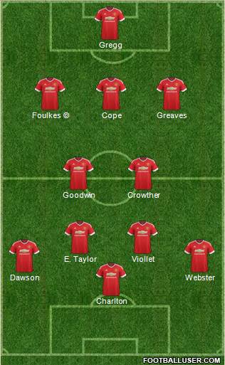 Manchester United 3-4-3 football formation