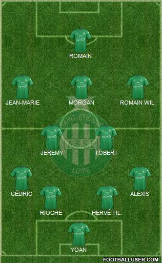 A.S. Saint-Etienne 4-2-3-1 football formation