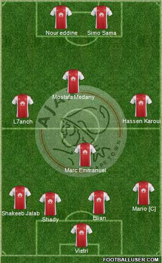 Ajax Cape Town 4-3-3 football formation