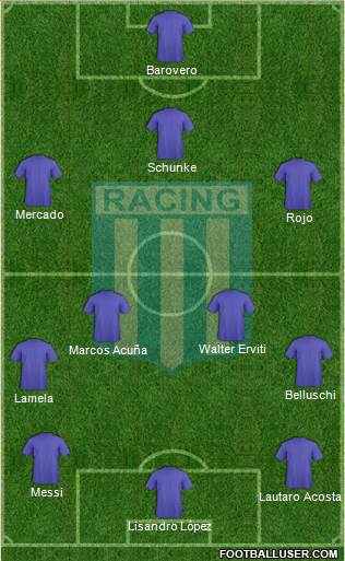 Racing Club 3-4-3 football formation