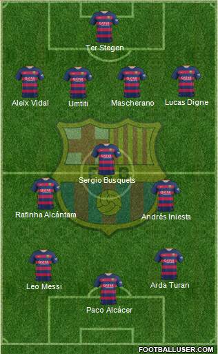 F.C. Barcelona 4-3-3 football formation