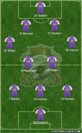 FC Timisoara 4-2-3-1 football formation