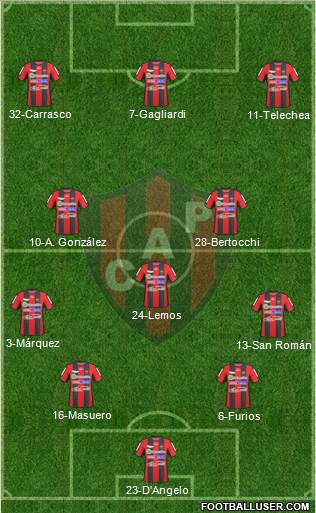 Patronato de Paraná 4-3-3 football formation