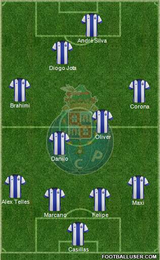 Futebol Clube do Porto - SAD 4-4-2 football formation