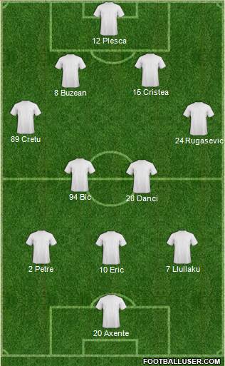 Gaz Metan Târgu Mures 4-2-3-1 football formation