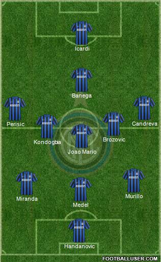 F.C. Internazionale 3-5-1-1 football formation