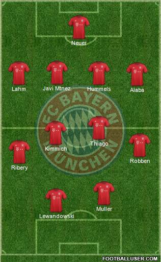 FC Bayern München 3-4-3 football formation