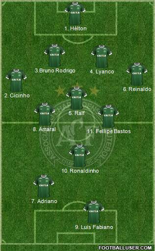 A Chapecoense F 4-3-3 football formation