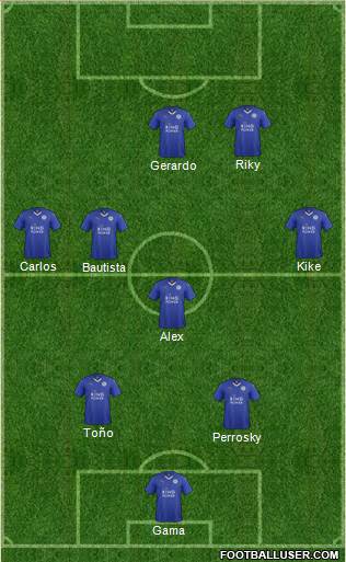 Leicester City 3-5-1-1 football formation