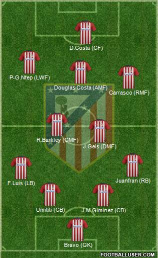 C. Atlético Madrid S.A.D. 4-1-2-3 football formation