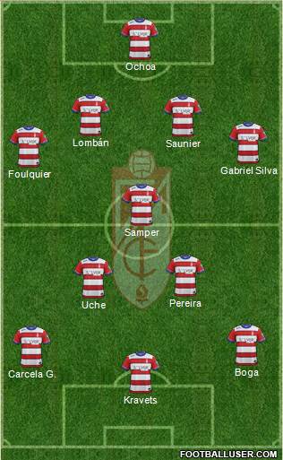 Granada C.F. 5-4-1 football formation