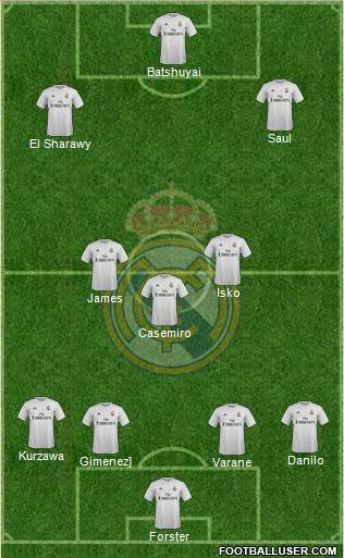 Real Madrid C.F. 4-1-4-1 football formation