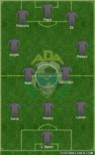 A.D. Alcorcón 4-1-2-3 football formation