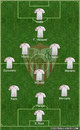 Sevilla F.C., S.A.D. 3-5-1-1 football formation