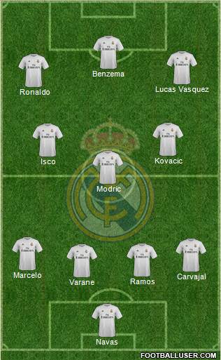 Real Madrid C.F. 4-3-3 football formation