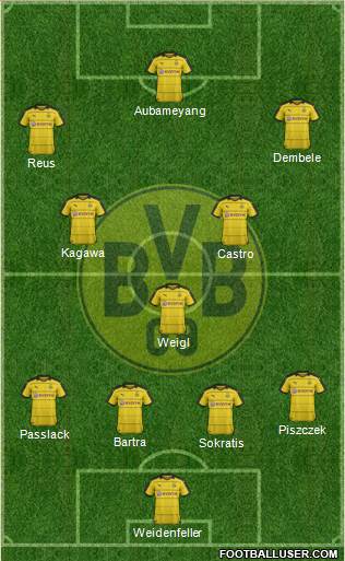 Borussia Dortmund 4-3-3 football formation