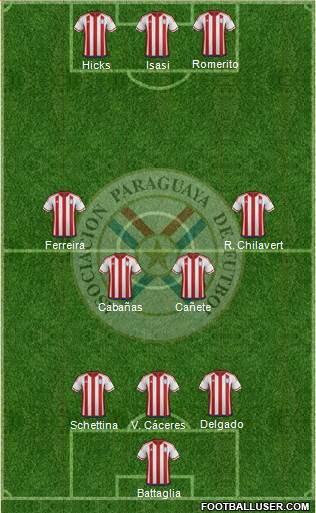 Paraguay 4-2-1-3 football formation