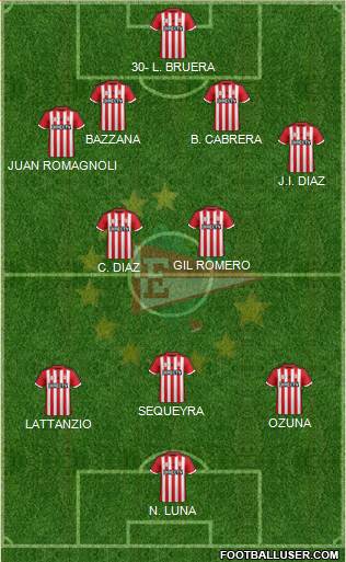 Estudiantes de La Plata 4-2-3-1 football formation