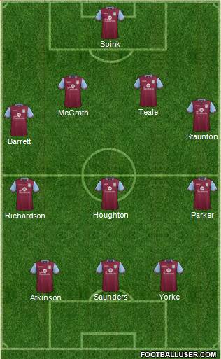 Aston Villa 5-3-2 football formation
