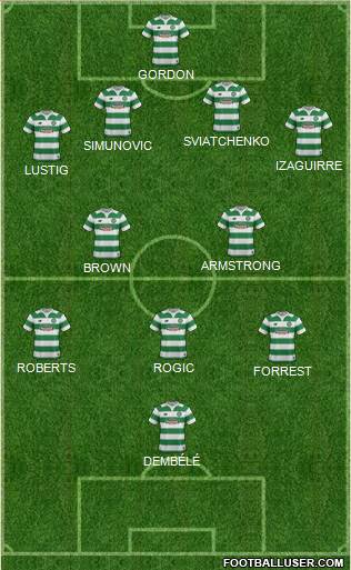 Celtic 4-5-1 football formation