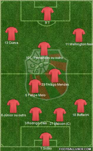 SC São Paulo football formation