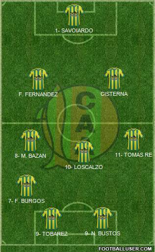 Aldosivi 4-2-4 football formation