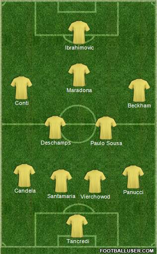 Football Manager Team 4-2-3-1 football formation