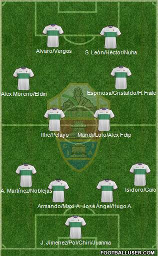 Elche C.F., S.A.D. 4-4-2 football formation