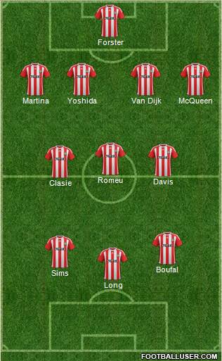 Southampton 4-3-3 football formation