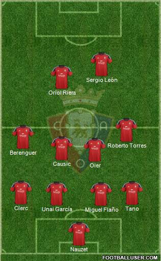 C. At. Osasuna 4-4-2 football formation