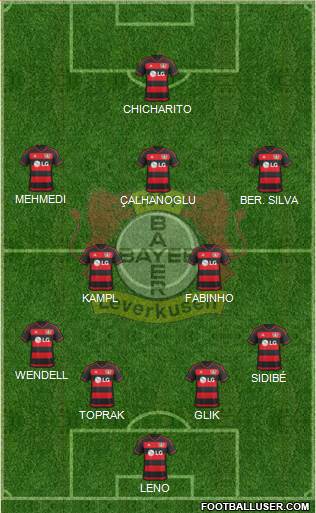 Bayer 04 Leverkusen 4-4-2 football formation