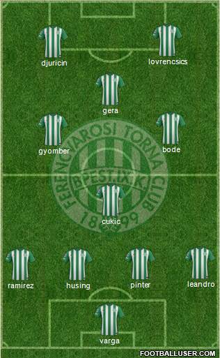 Ferencvárosi Torna Club 4-1-4-1 football formation