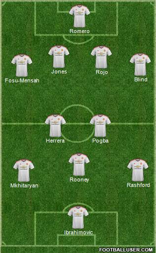 Manchester United 4-2-1-3 football formation