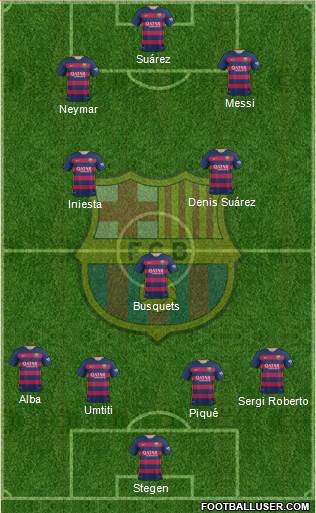 F.C. Barcelona 3-4-3 football formation