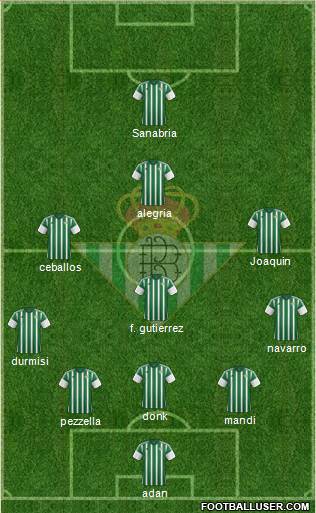 Real Betis B., S.A.D. 3-5-1-1 football formation