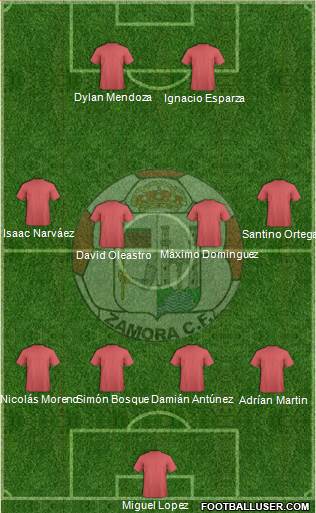 Zamora C.F. 4-4-2 football formation