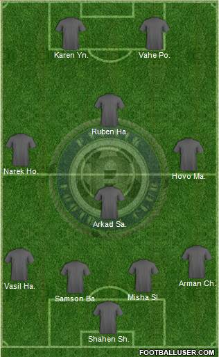 Pyunik Yerevan 5-4-1 football formation