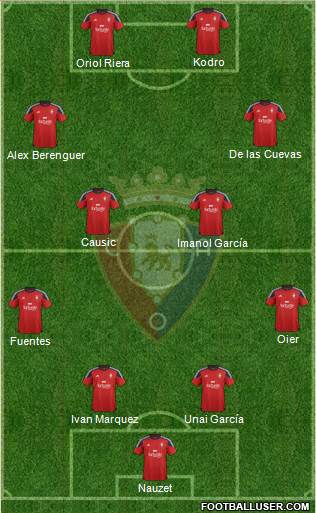 C. At. Osasuna 4-4-2 football formation