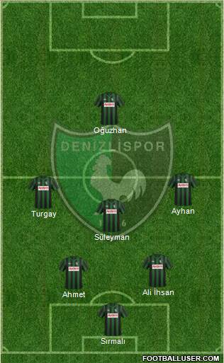 Denizlispor 3-4-2-1 football formation