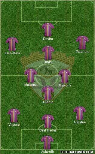 C.D. Guadalajara football formation