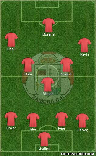 Zamora C.F. 4-3-3 football formation