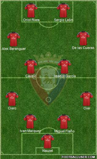 C. At. Osasuna 4-4-2 football formation