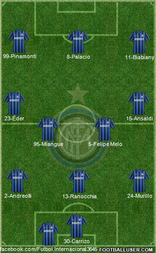 F.C. Internazionale 3-4-3 football formation