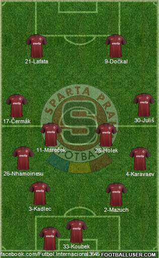 Sparta Prague 4-4-2 football formation