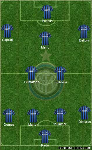 F.C. Internazionale 4-2-3-1 football formation