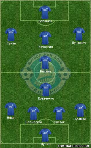 Dnipro Dnipropetrovsk football formation