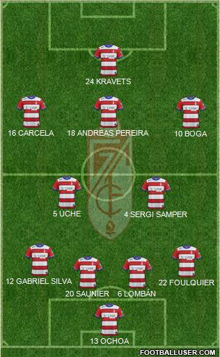 Granada C.F. 4-2-3-1 football formation